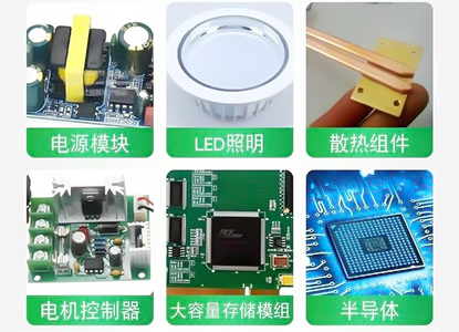 Heat dissipation and protection of electronic components