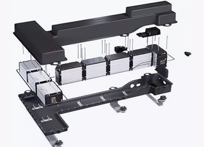 Battery module (cell)Thermal conduction and bonding with the base plate