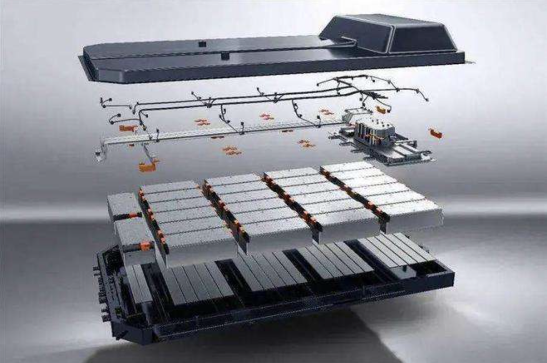 Battery pack waterproof sealing technology innovation and three core strategies