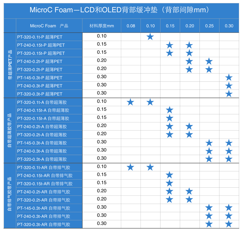 9dec78d1df69faa7e1eccbc0f0cf708c.png 9dec78d1df69faa7e1eccbc0f0cf708c.png