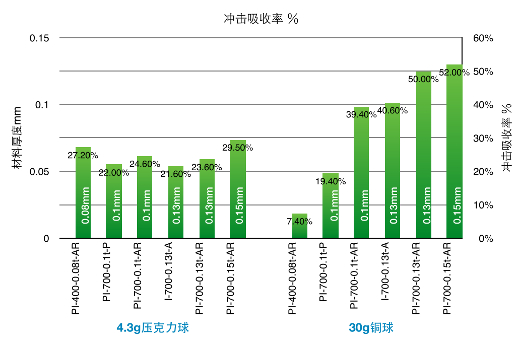 f433f0970ccc4d1031050abd1243240e.png