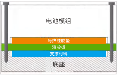 5d6a6fc12f967c1c41e90ced93384710.png