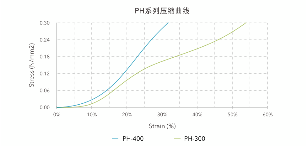 379507ff46ebb26273eaf8135fe47a58.png