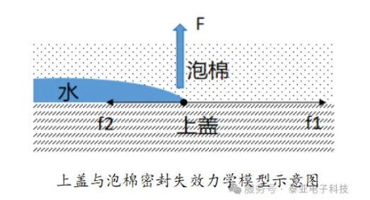 a50c810e3902806a3bd4b460d85a964a.png a50c810e3902806a3bd4b460d85a964a.png